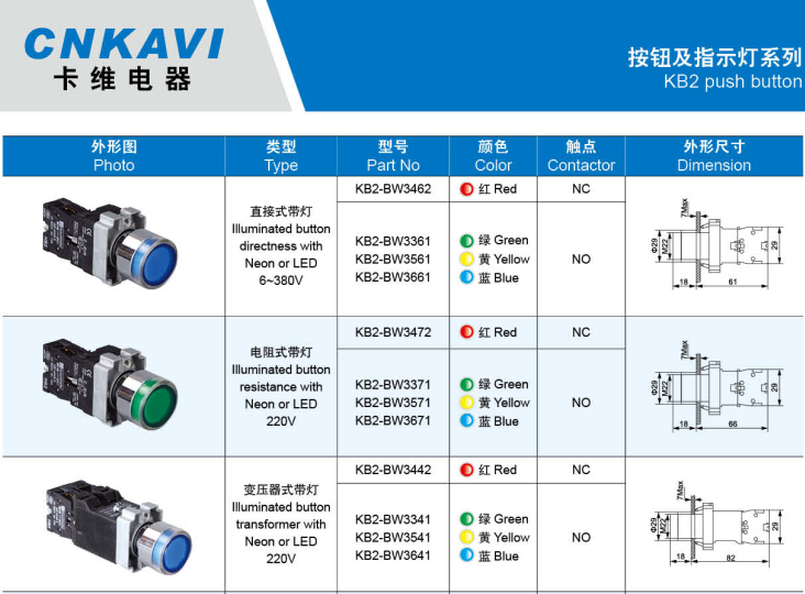 CNKAVI,KB2 push button