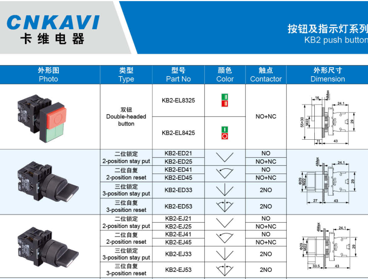 CNKAVI,KB2 push button