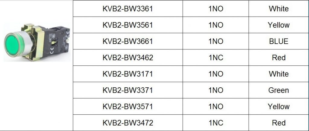 KVB2-BW3361，Direct button with light