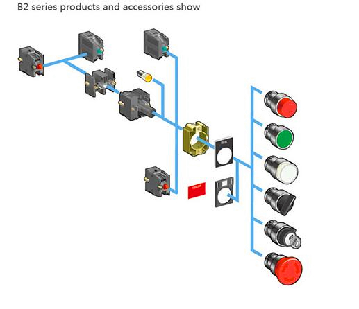 KB2-BR42 Mushroom Push Button Switch