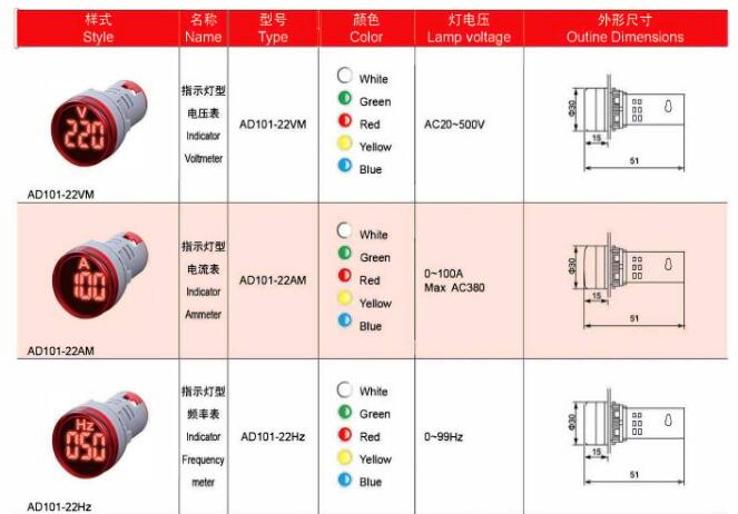 AD26B-22VM With big digit