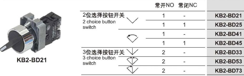 Rotary Selector Switch 2 Positions Select Knob 1NO+1NC Self-Lock Latching AC 600V 10A 22mm Panel Mount KB2-BD25