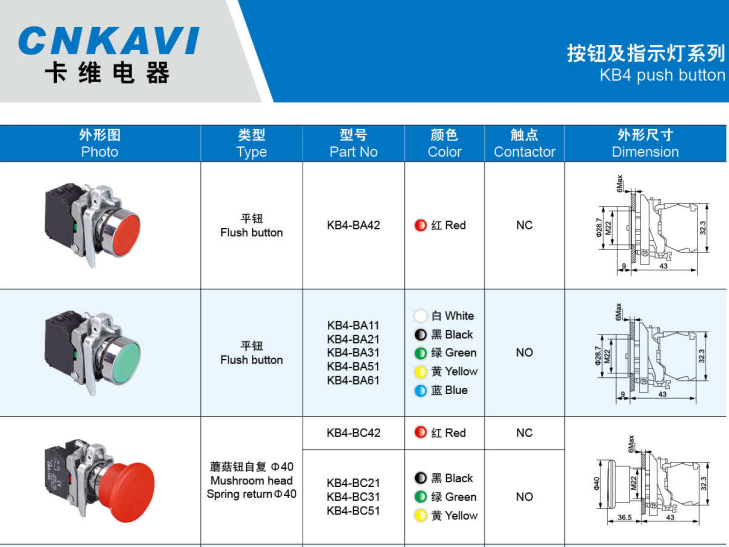 CNKAVI,KB4 push button