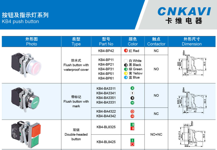 CNKAVI,KB4 push button