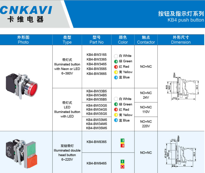 CNKAVI,KB4 push button