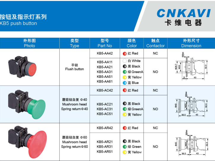 CNKAVI,KB4 push button