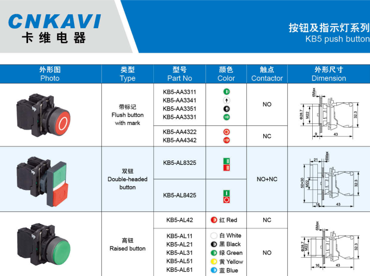 CNKAVI,KB5push button