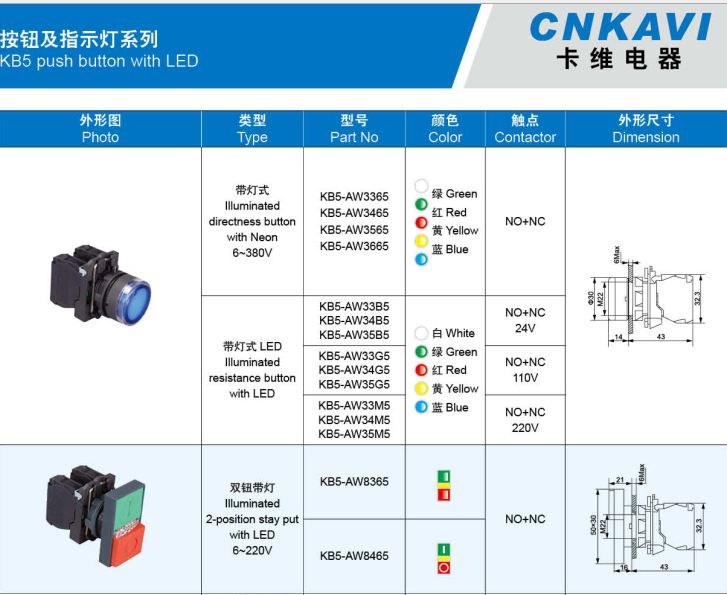 CNKAVI,KB5push button