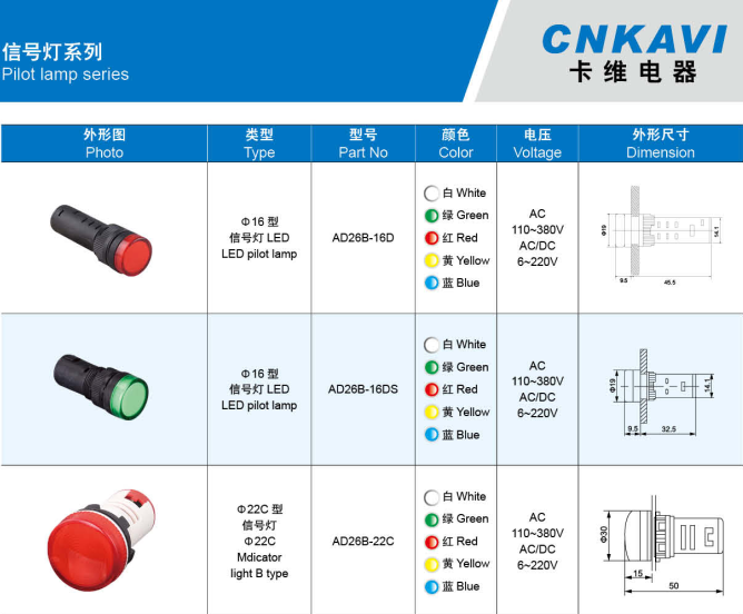 CNKAVI,Pilot lamp series