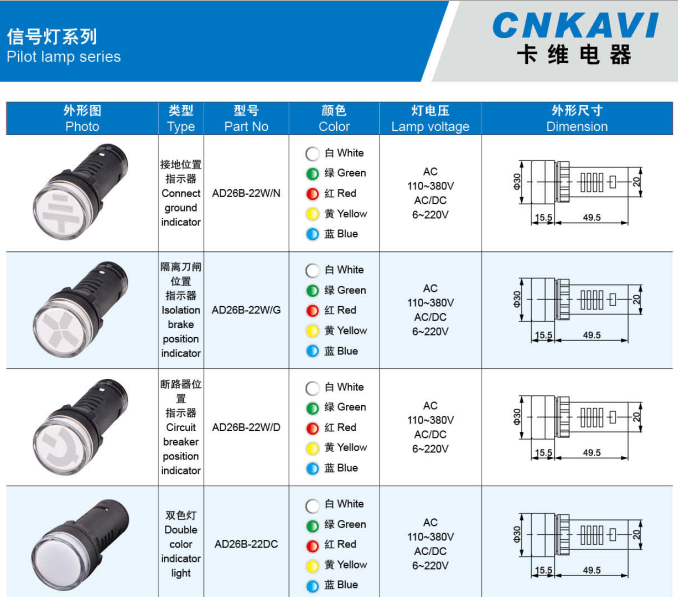 CNKAVI,Pilot lamp series