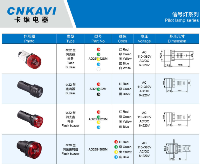 CNKAVI,Pilot lamp series