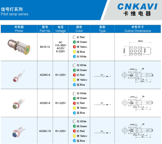 CNKAVI,Pilot lamp series