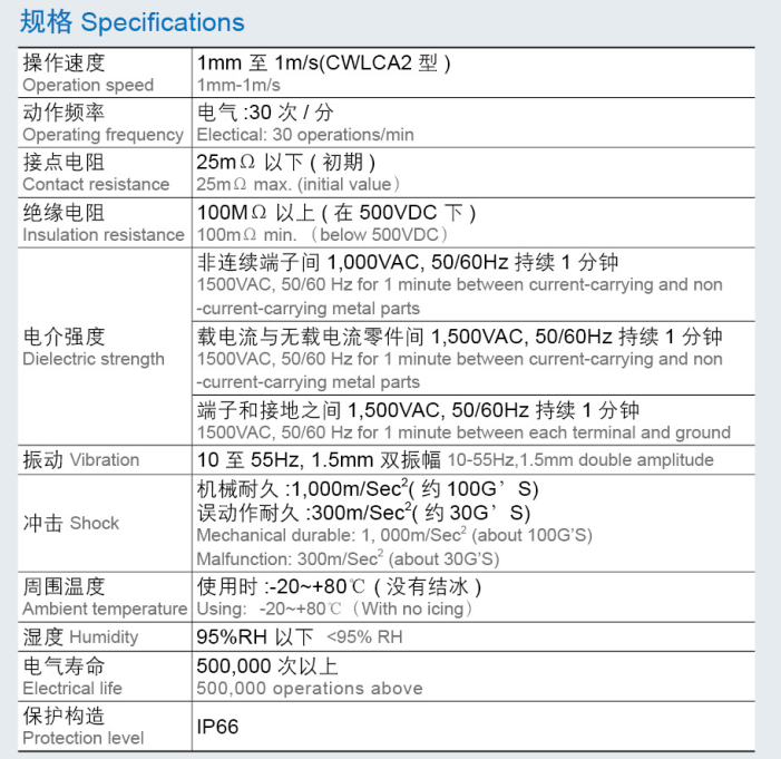 WL Limit Switch